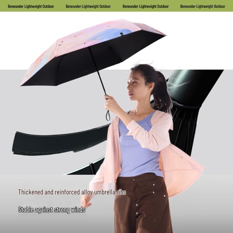 Beneunder BM665 UV Protection 5-Fold Pocket Umbrella