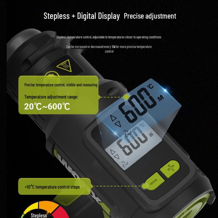 Worx WU040 Lithium Battery Hot Air Gun with Digital Display, Temperature and Speed Control for High-Temp Film Applications.