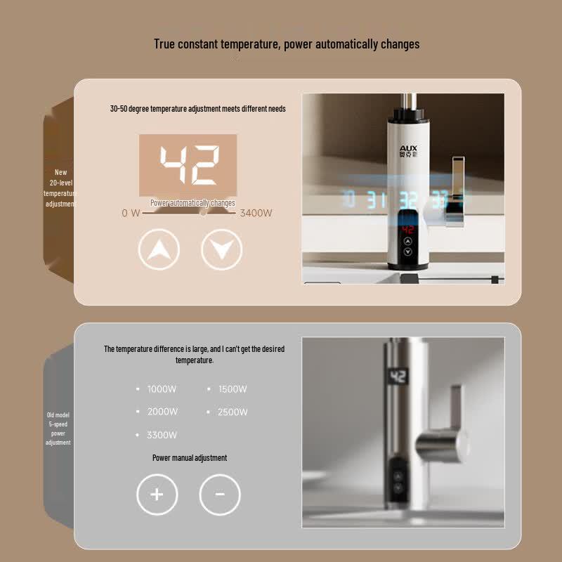 Aux Instant Electric Hot Water Faucet ADL-3AGT2X Series CN Plug (adapter Included)