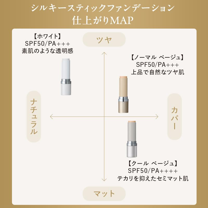 KAMIKA Cool Type Stick Foundation SPF50 PA++++ Cooling Feeling with Integrated Brush, All-in-One Primer and Sunscreen, Beige