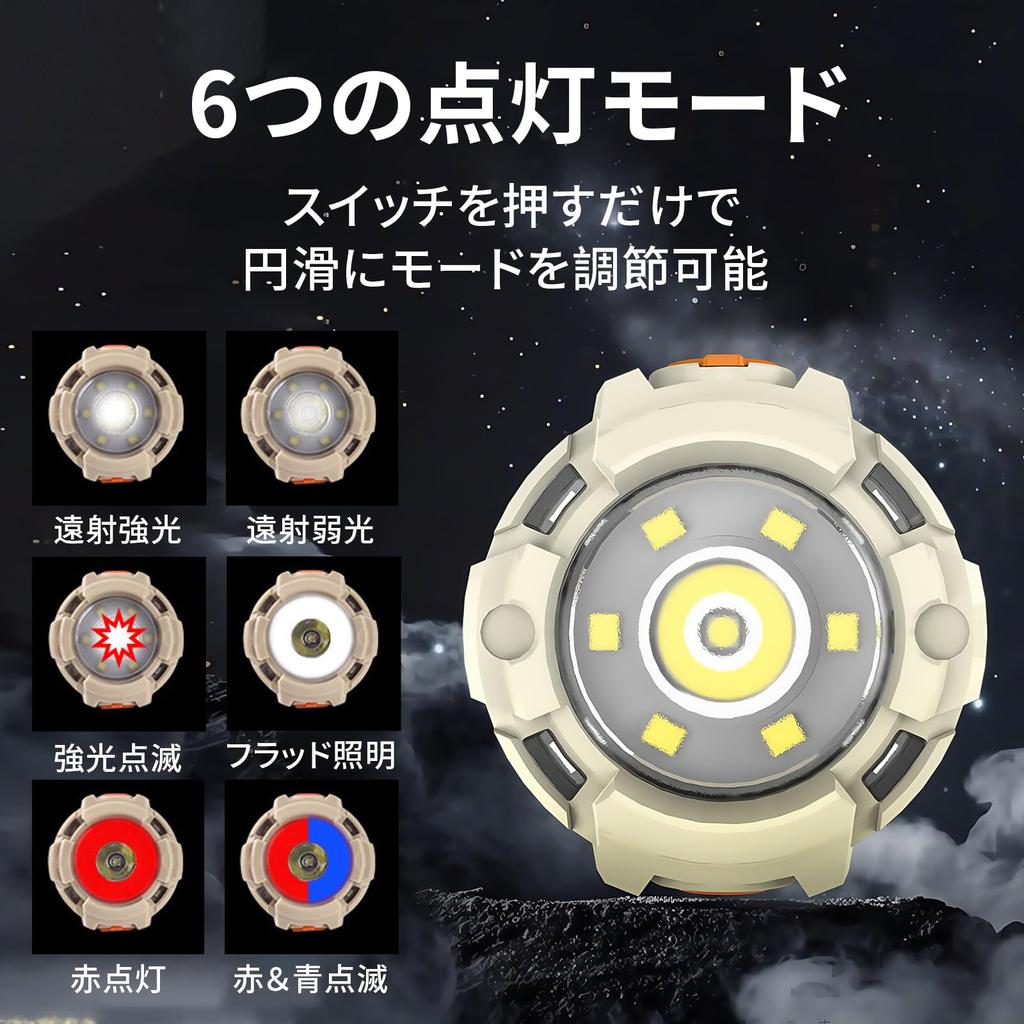 USB Rechargeable High 6 Lighting Adjustable Red White SOS IP5 Perfect for Night Outdoor and Disaster Preparedness Headlamp, Brightness, Modes, 90°