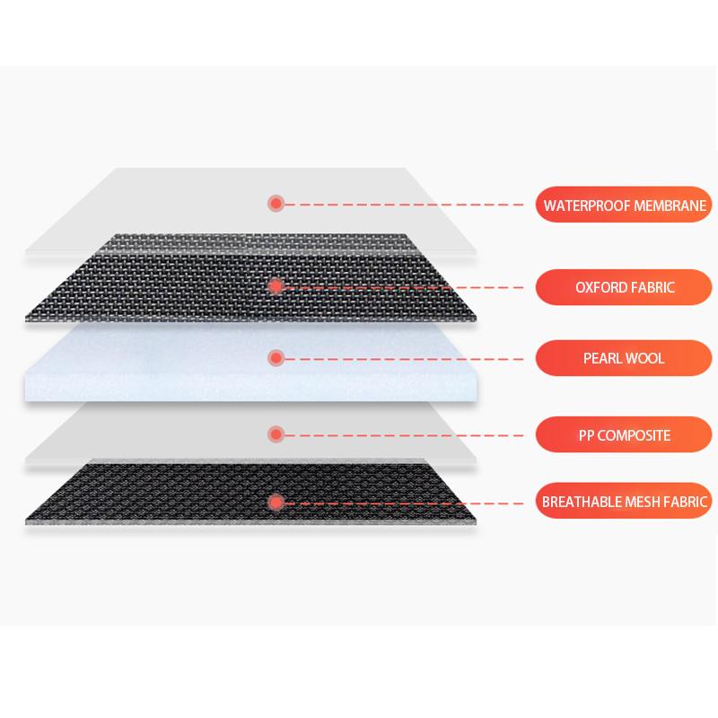 Taca do siedzenia dla dziecka Wodoodporny stolik Fotelik samochodowy Ulepszony Autos Taca podróżna dla malucha Przechowywanie dzieci Uchwyt dla niemowląt Kreskówka płot dla noworodka