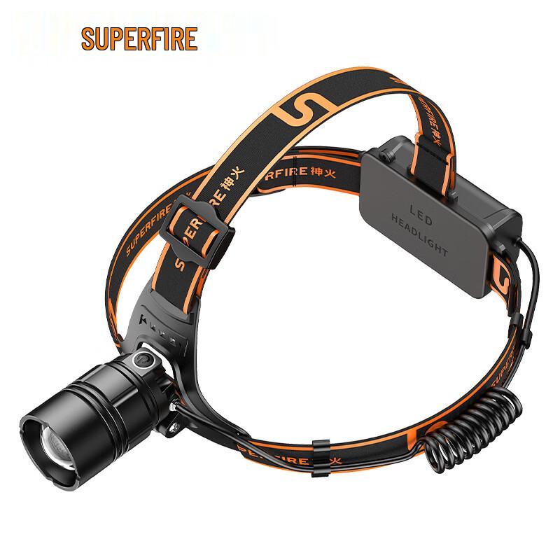 SupFire HL58 20W LED Headlamp