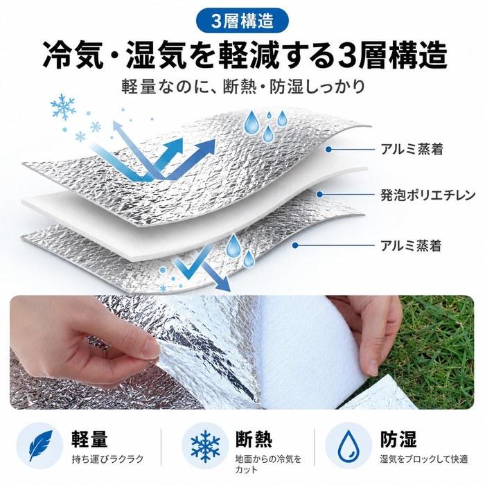 Silver Mat Camp Aluminum Sheet Large Size 200 x 250 cm (Rectangle)