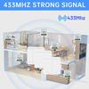 433MHz Wireless Smart Wall Switch 4 Styles Of Remote Control AC100-240V 16A Relay Receiver DIY Home Automation Light Switch