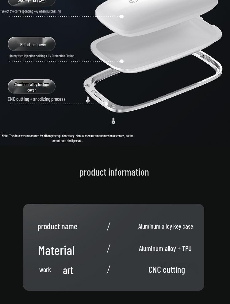 Geely Galaxy E5/L7 Dragon Edition/L6/E8 Car Key Remote Shell
