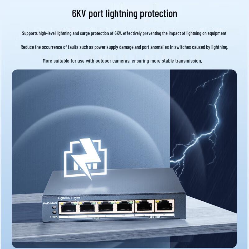 Hikvision 6-Port Cloud-Managed Gigabit PoE Switch