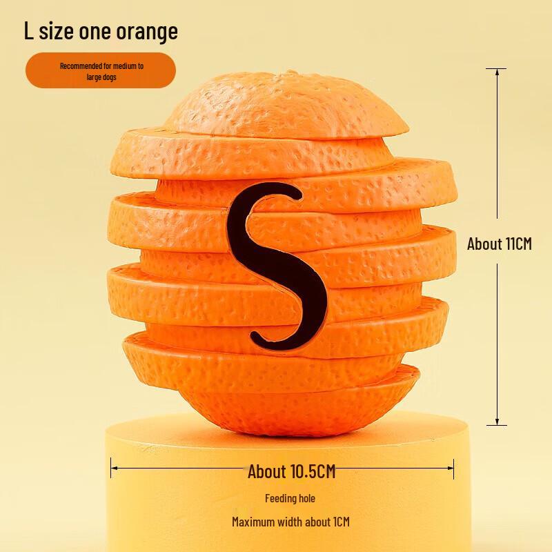 PetLimit Dog Chew & Treat Dispensing Ball