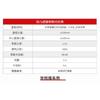 K9 Biconvex Lens Processing Optical Glass Spherical Lens Customized Collimating Condenser Beam Expander Lens Manufacturer