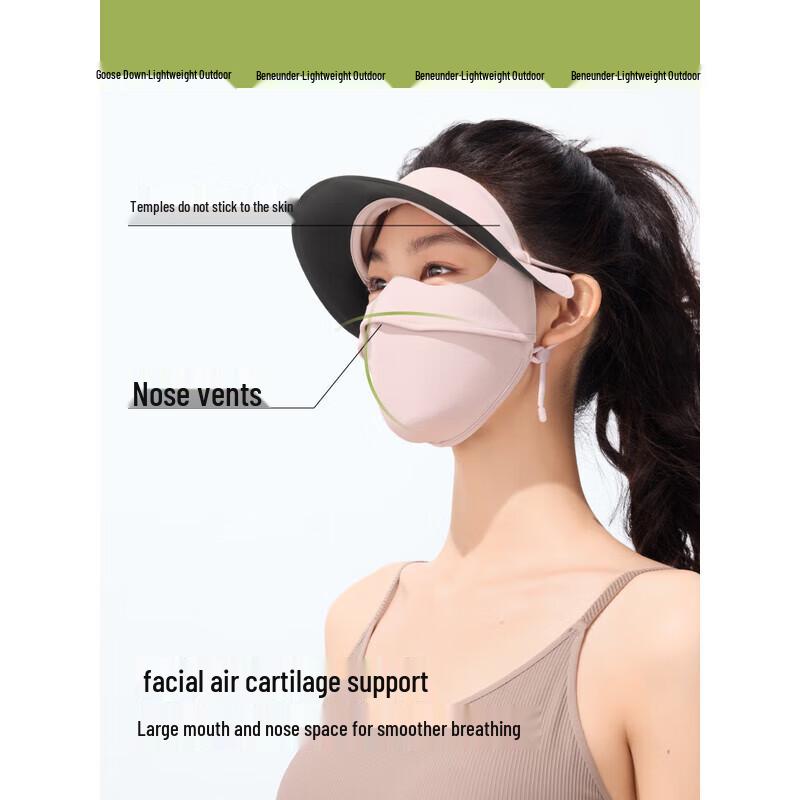Beneunder Full Face Sun Protection Mask with Brim