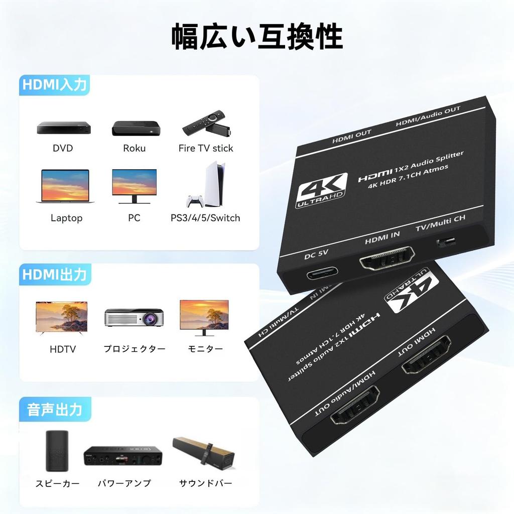 HDMI Splitter, 1 Input, 2 Output, 4K@60Hz Compatible, HDMI Audio Splitter with Downscaler Function, HDMI 2.0b Splitter / 2K@144Hz/1080P@120Hz, Type-C
