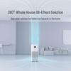 Xiaomi Mijia Smart Air Purifier Pro H