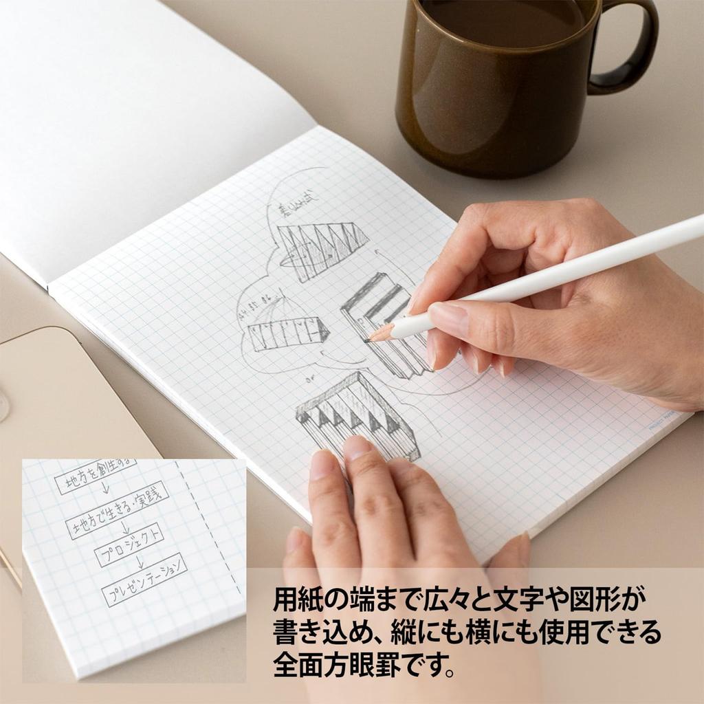 Okina Project Paper A5 5mm Grid 100 Sheets PPA55S A5