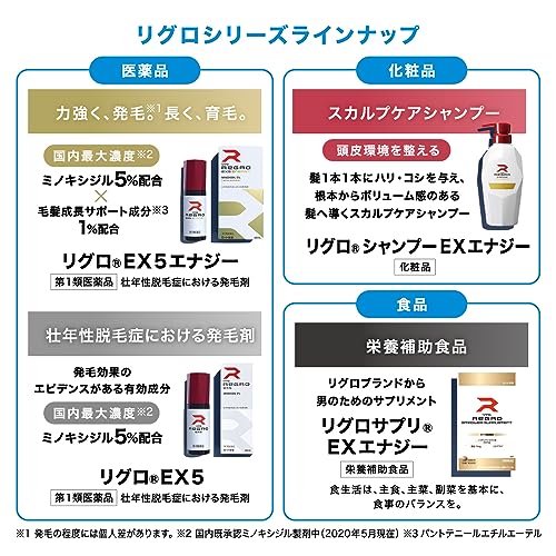 regro Shampoo EX Energy 300ml Approx. 1 Month Supply Rohto Pharmaceutical Scalp Shampoo Men's Scalp Care Pore Stains Sebum Stains Oily Non-Silicone Ha