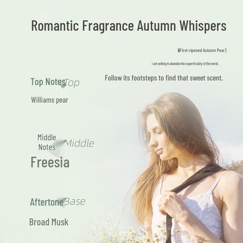 Boti Small Molecule Vitamin Shampoo