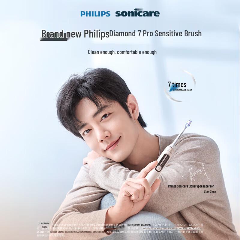 Philips Sonicare DiamondClean 7 Series Pro Electric Toothbrush, Midnight Blue