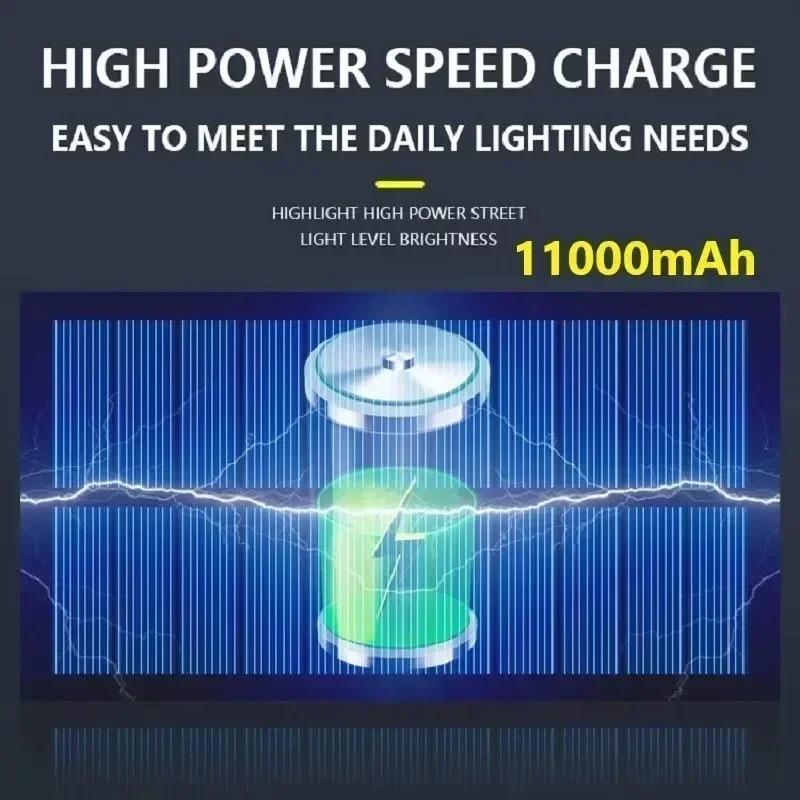 Cele mai noi lumini solare puternice de exterior Lampă solară cu senzor de mișcare 4 moduri Impermeabilă IP65 Lumină solară de grădină stradală pentru curte