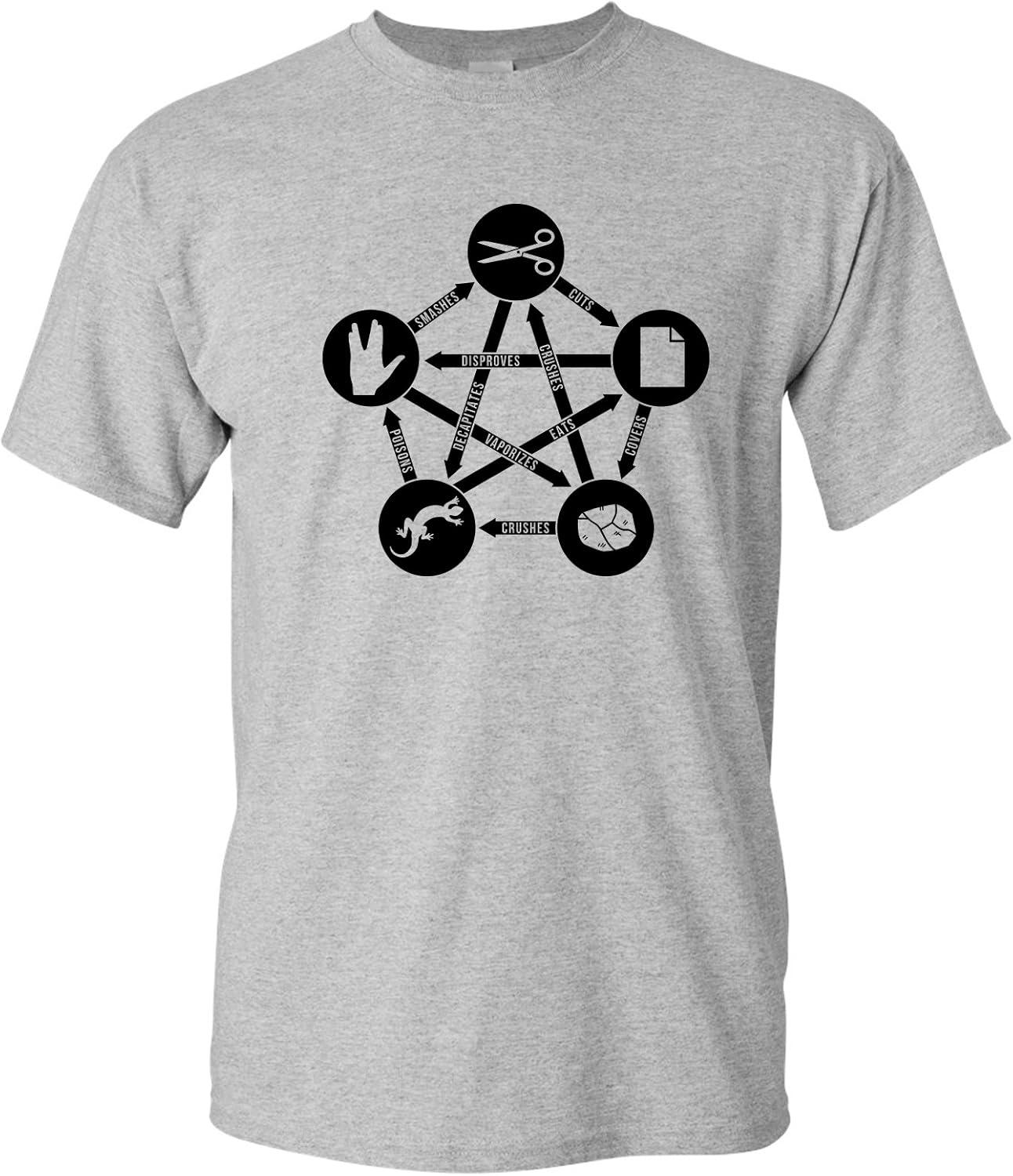 

Rock Paper Scissors Lizard Spock - Funny Nerd TV Show T Shirt 5XL різнокольоровий