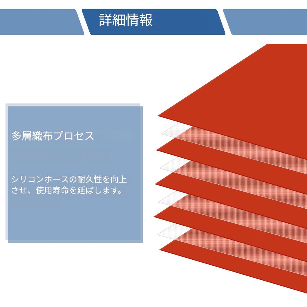 ACROPIX 2 Pcs Inner Diameter 2.4 - 2.8 inches (60 - 70 mm) Length