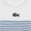 [lacoste] Men's Stripe No-Show Socks RA036E-56G001
