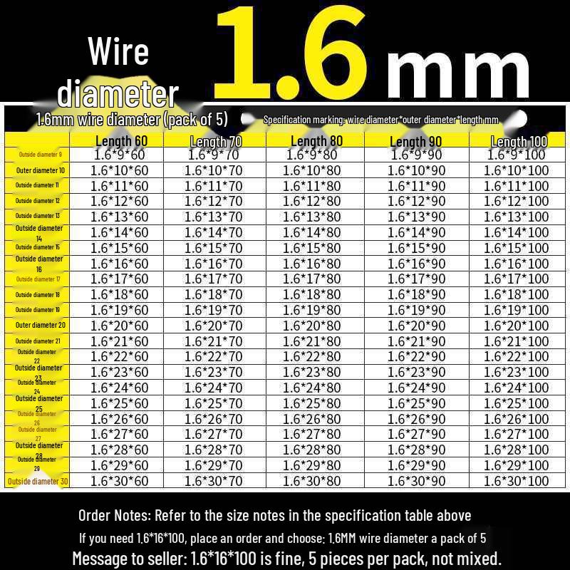 Universal Y-Type Compression Spring, 0.2-2.0mm Wire Diameter