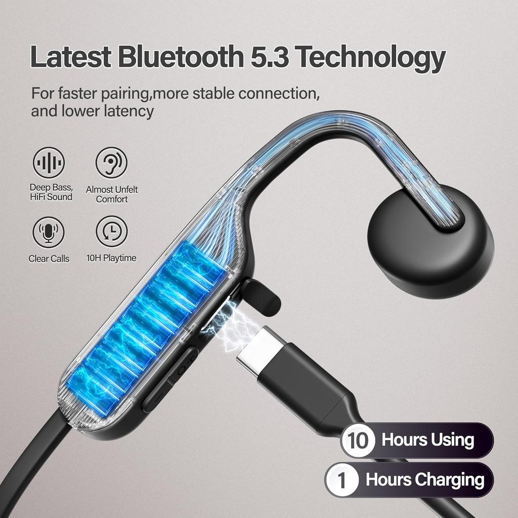 Bone Conduction Headphones, Wireless Bluetooth Open-Ear Sports Headphones with Mic, Type-C Quick Charging 12H Playtime, Upgrade Waterproof Earphones