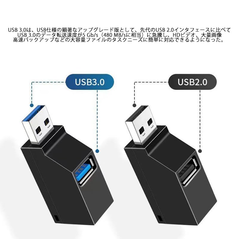 Zacoora USB Hub with 3 USB 1 USB and 1 USB Combo USB Ports for Data Portable and Compatible with Surface and Other Ideal for Remote Offices and Home