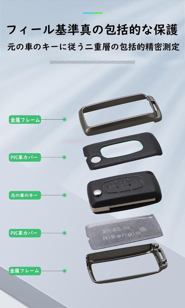 TECART Smart Key Case/Key Cover for Peugeot 207, 307, 407, 308, 607, Grand Picasso, Berlingo, Citroen, and More, Green