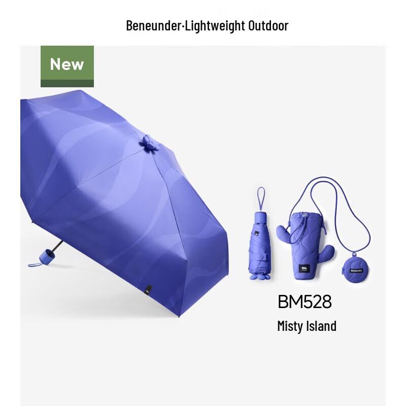 

Beneath Five-Fold Black Coated UV Protection Umbrella