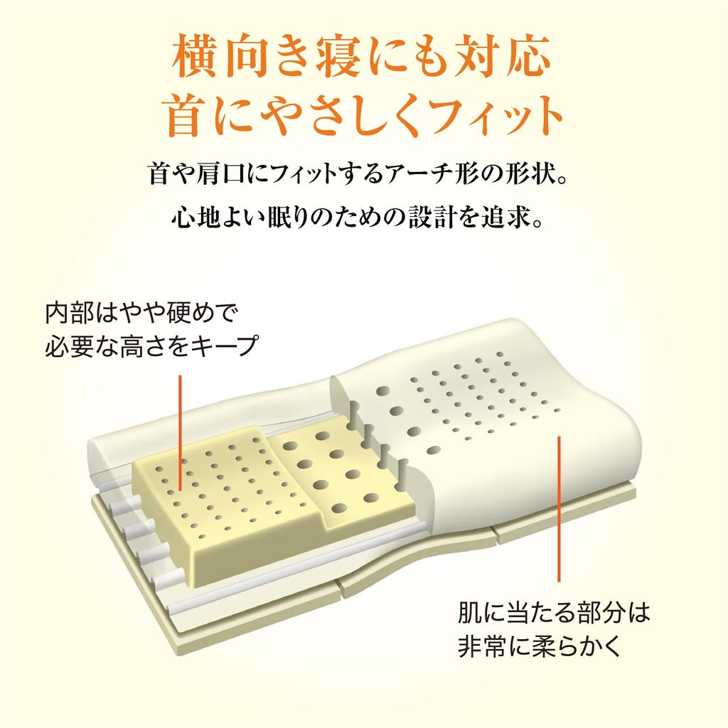 Nishikawa Angel Float Gently Supporting Pillow Height Normal Fluffy All Year Round Air Holes Increase Breathability Sleep Suitable for Back and Side