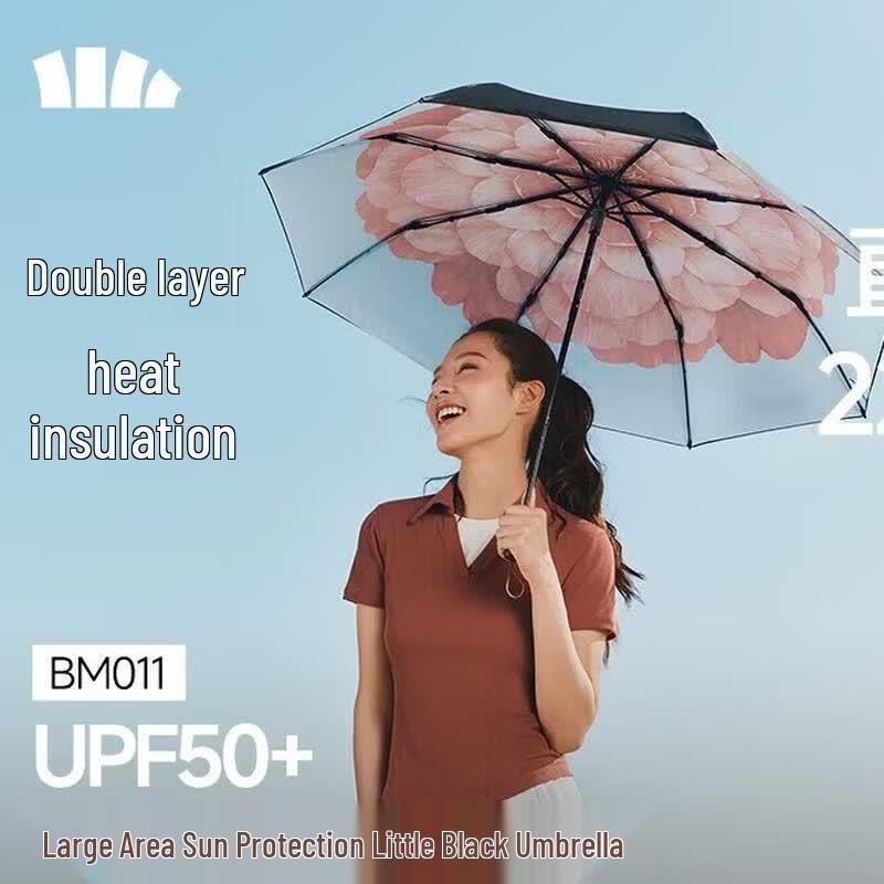 Beneunder UV Protection Sun/Rain Umbrella