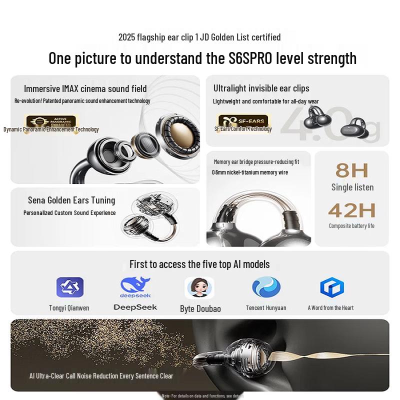 Sena S6S Pro Open-Ear Clip-On Sport Bluetooth Earbuds