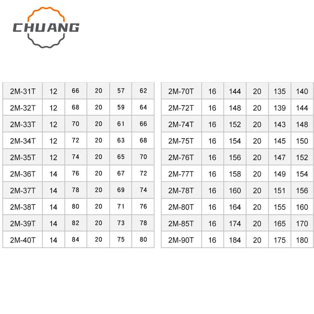 2 M Spur Gear 55/56/57/58/59/60/61/62/63/64/65/66/67/68T SC45# Carbon Steel Material Cylindrical Gear Transmission Accessories
