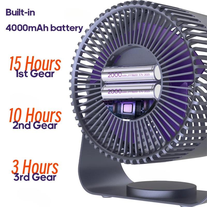 1PC Multifunctional Electric Fan Circulator Wireless Portable Home Quiet Ventilator Desktop Wall Ceiling Fan Air Cooler