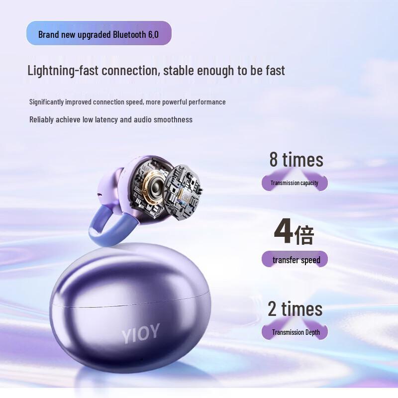 YIOY Z50S Ultra Open-Ear Bluetooth Clip-On Earphones