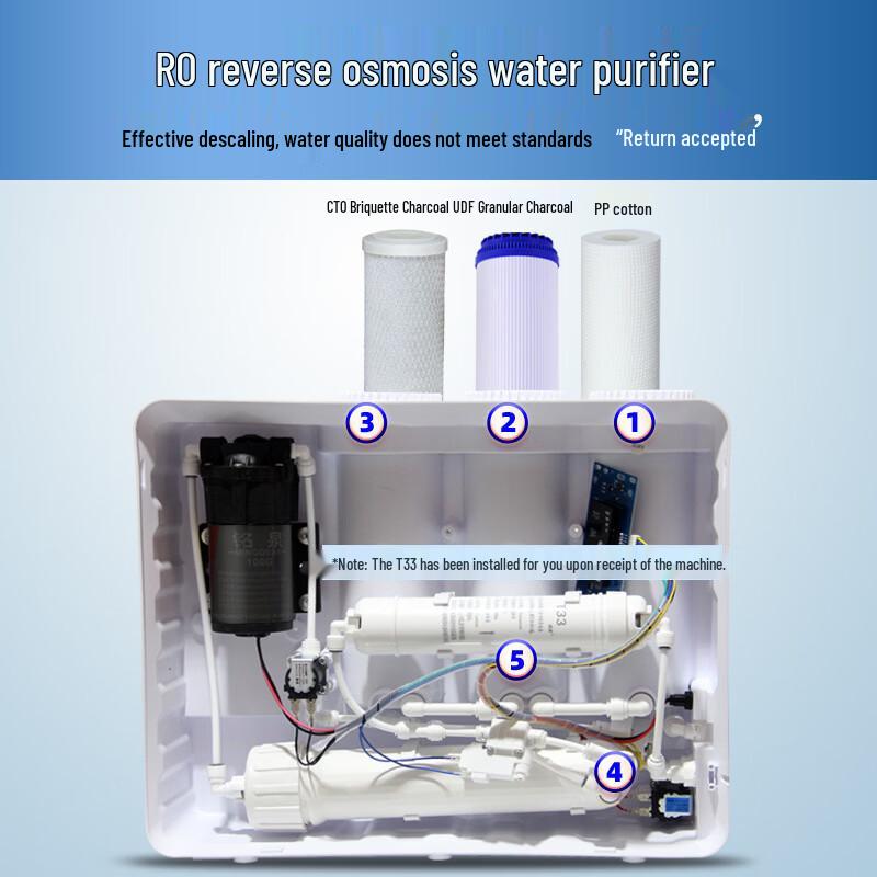 LISM 5-Stage Countertop Water Purifier