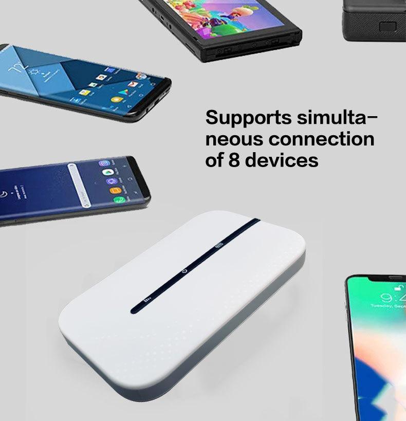 4G High-Speed Portable WiFi Dongle for Asia, Africa, Europe, and Russia with External miFI Card.