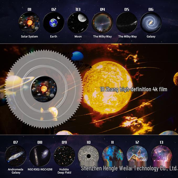 Globe Galaxy Starry Sky Projector: 13 HD Film Sets for Bedroom Ambiance