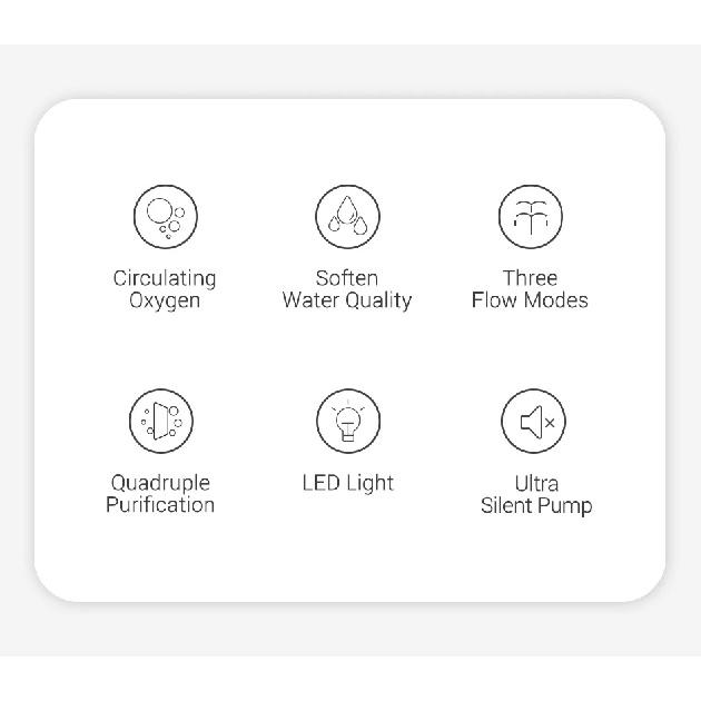 ROJECO Cat Water Fountain Filter LED Automatic Pet Water Dispenser For Cat Accessories Auto Drinker for Cats Drinking Fountain