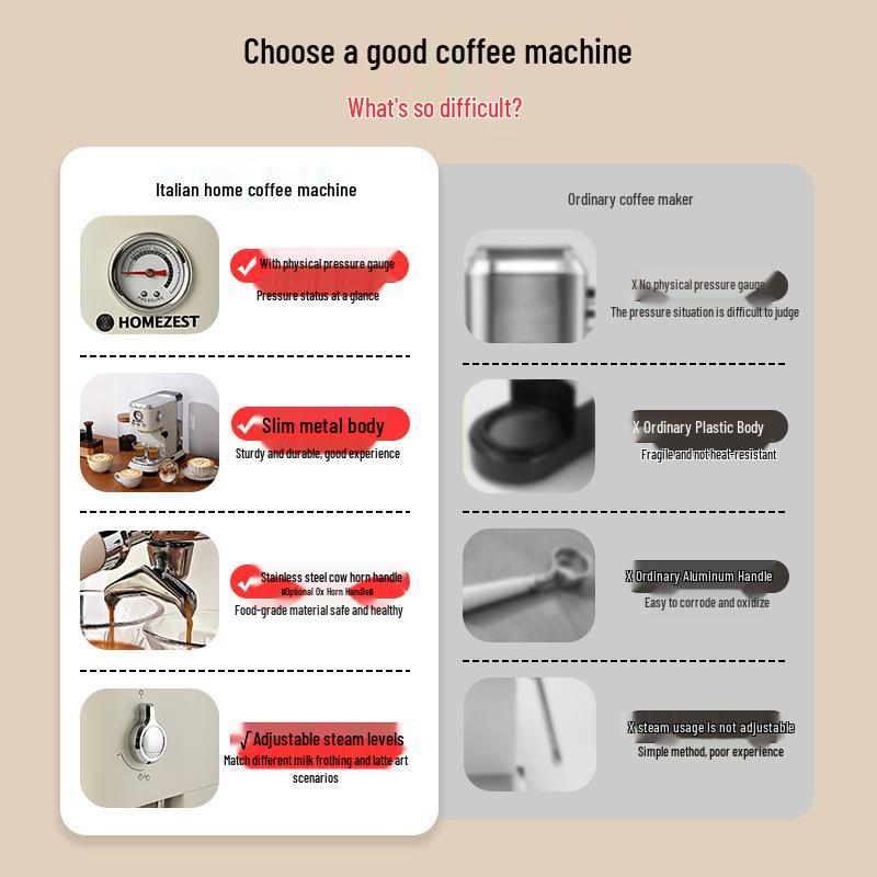 Italian Stainless Steel Semi-Automatic Espresso Machine with High-Pressure Extraction and Integrated Milk Frother