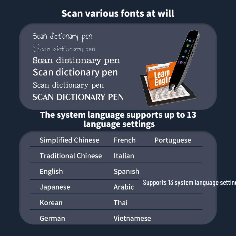 Multilingual Smart Translation Pen: Scans and Translates In Traditional Chinese, English, French, German, Japanese, Korean, Russian, and Spanish.