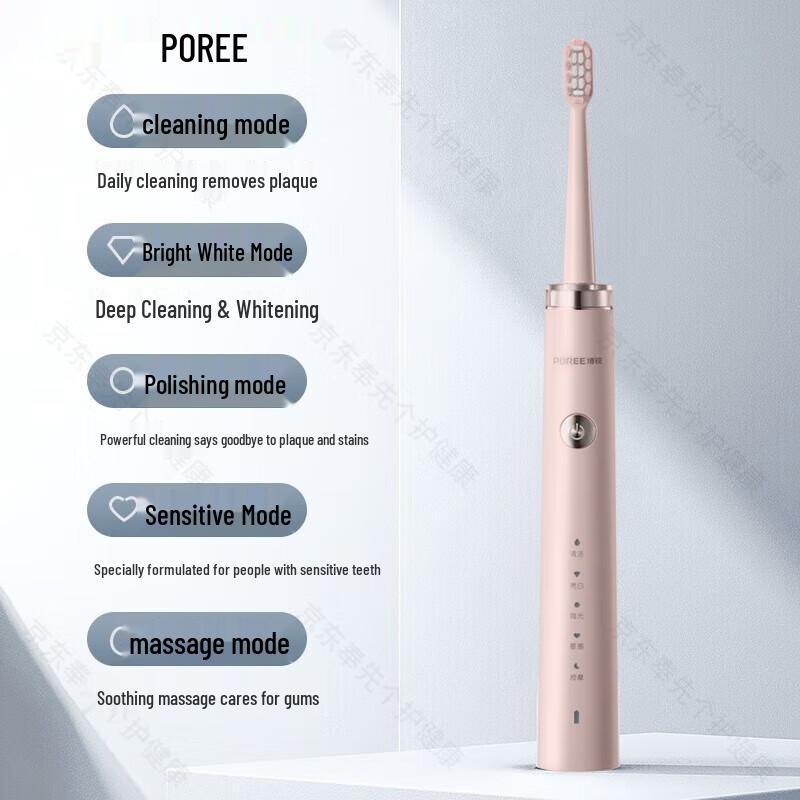 

BORUI Smart Sonic Electric Toothbrush