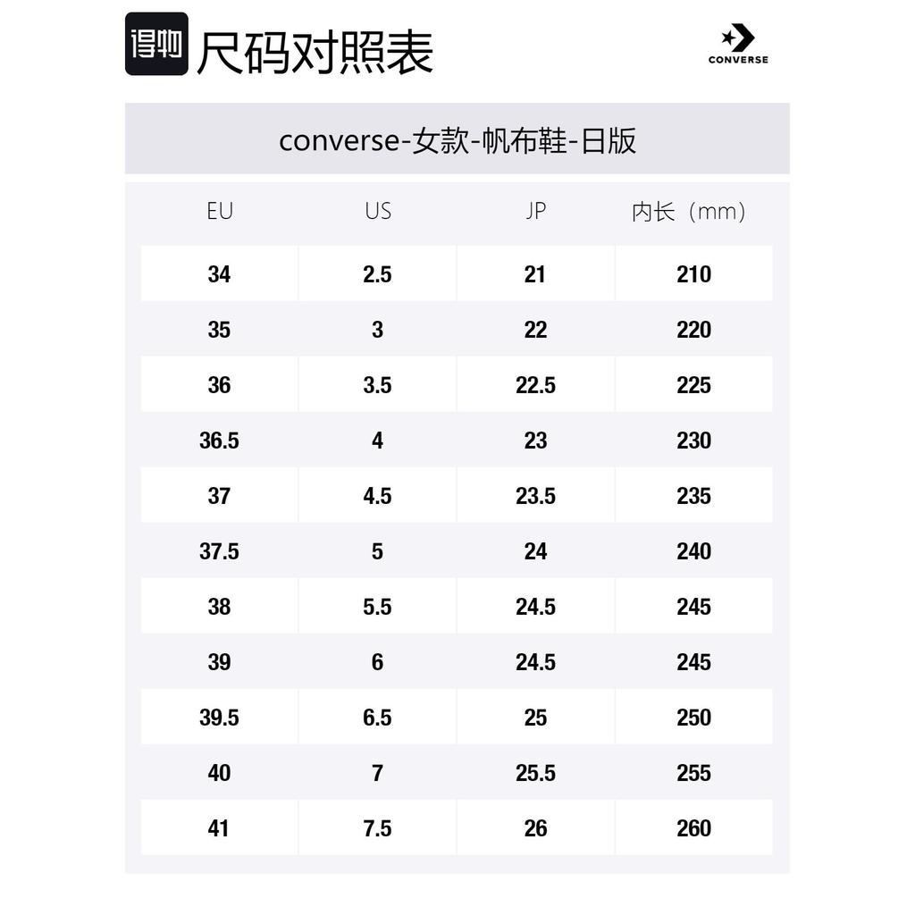 Converse All Star PLTS Rubber Patch OX Abrasion Resistant Cushioning Low Top Canvas Shoes Women's White 31311530