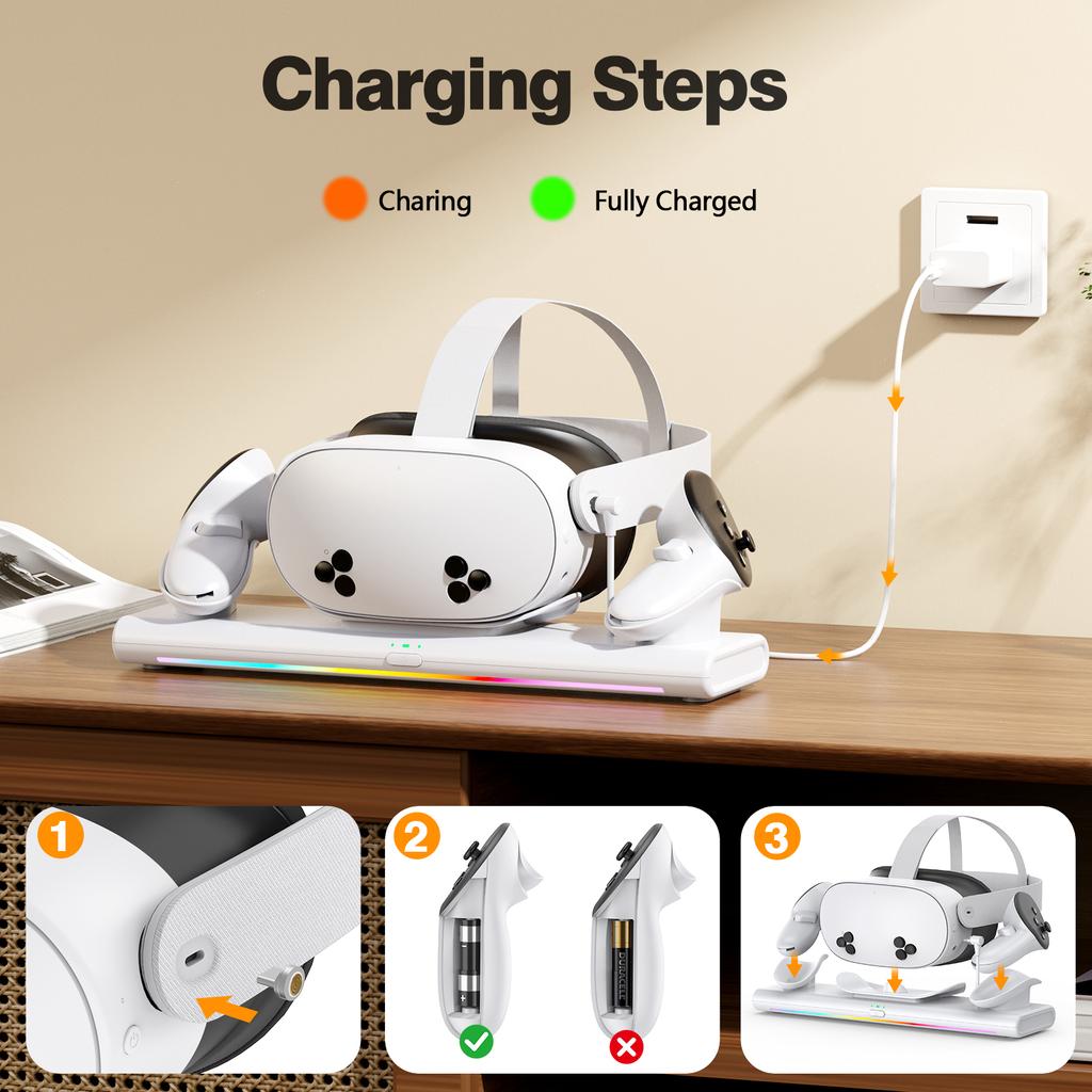 Nabíjecí dok pro Meta Quest 3S/Quest 3/Quest 2, magnetická nabíjecí stanice pro VR sluchátka a ovladač, s 2 dobíjecími bateriemi 1800 mAh