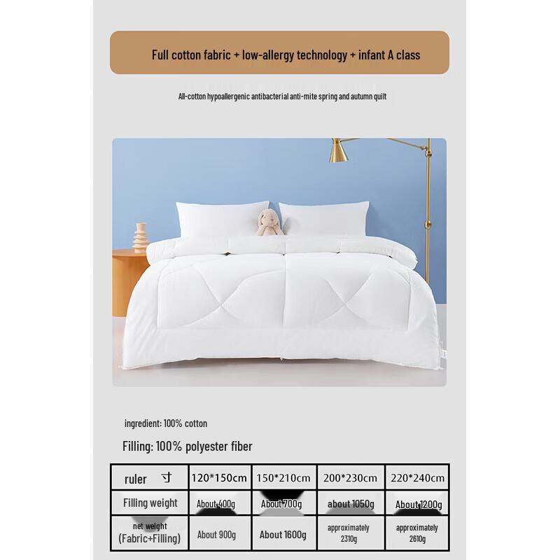 

Mercury Home Baby A-Class Hypoallergenic Cotton Quilt