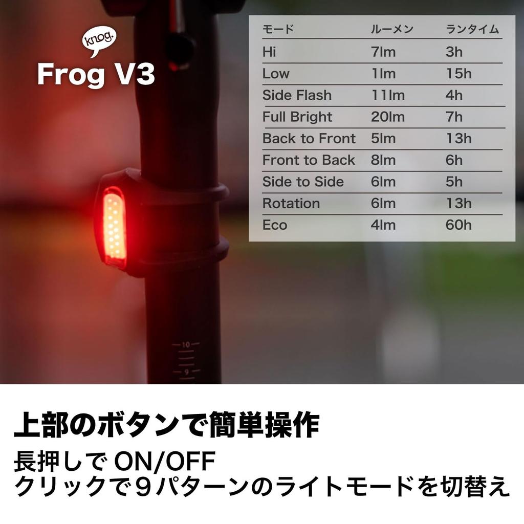 Japanese KNOG FROG V3 Rear Spider Black Bicycle LED 20 Rechargeable [Official Product] Light, Lumens, Lightweight,