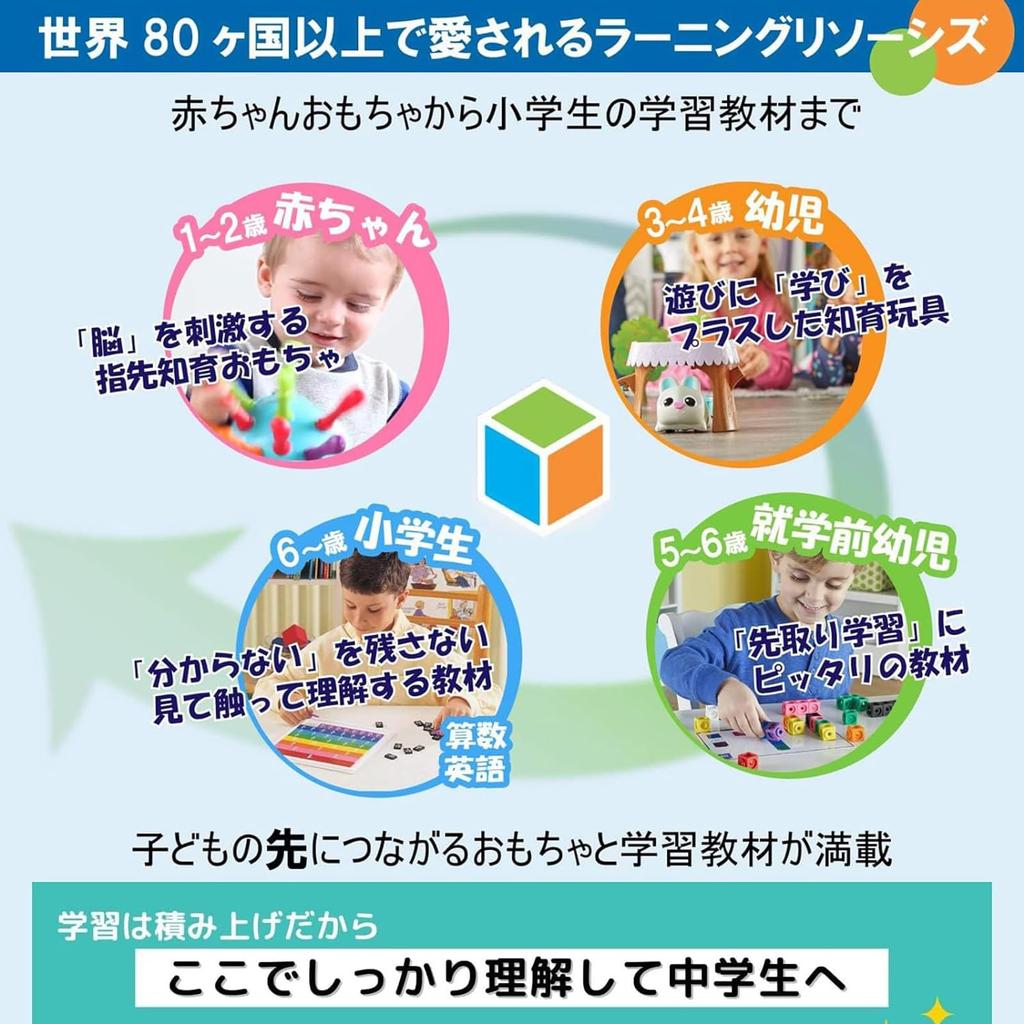 Wooden Educational Toy Multiplication Table, Multiplication Table Training Puzzle, Multiplication Educational Toy (Various Colors)