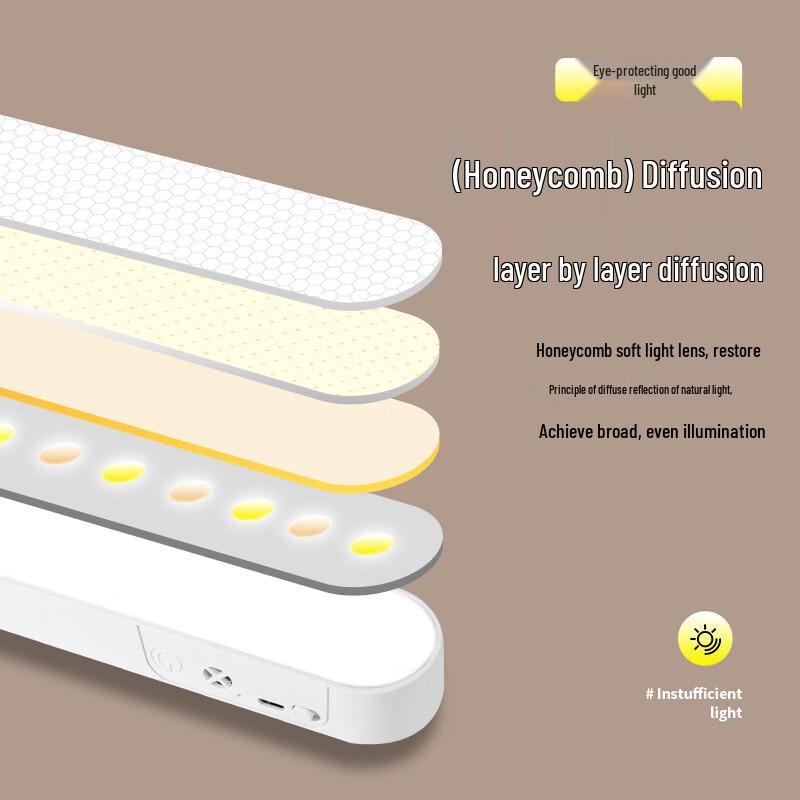 

OJW Flagship LED Study Desk Lamp