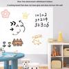  Electrostatic Whiteboard Sticker Reusable Pp Teaching Graffiti Drawing Board Removable Household Erasable Whiteboard