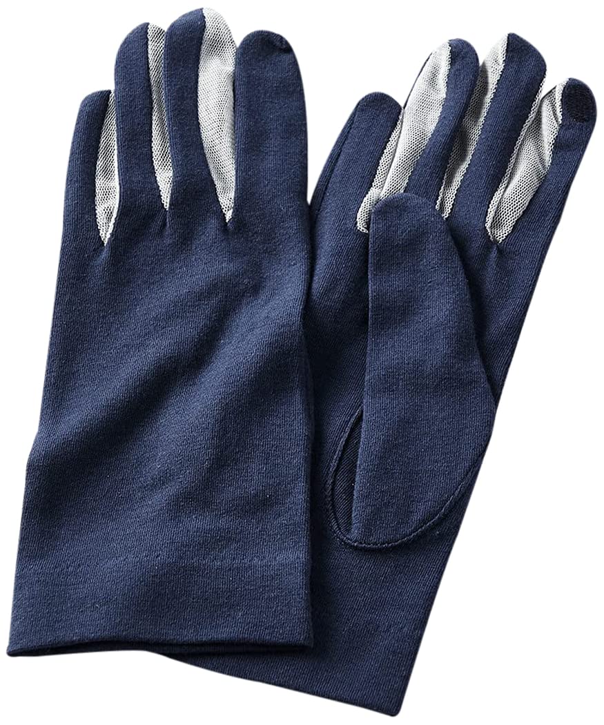 

Doclasse DoGuard Антивирусные УФ-перчатки F Темно-синие (15904)